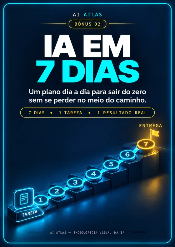 Capa do Bônus 02 — IA em 7 Dias