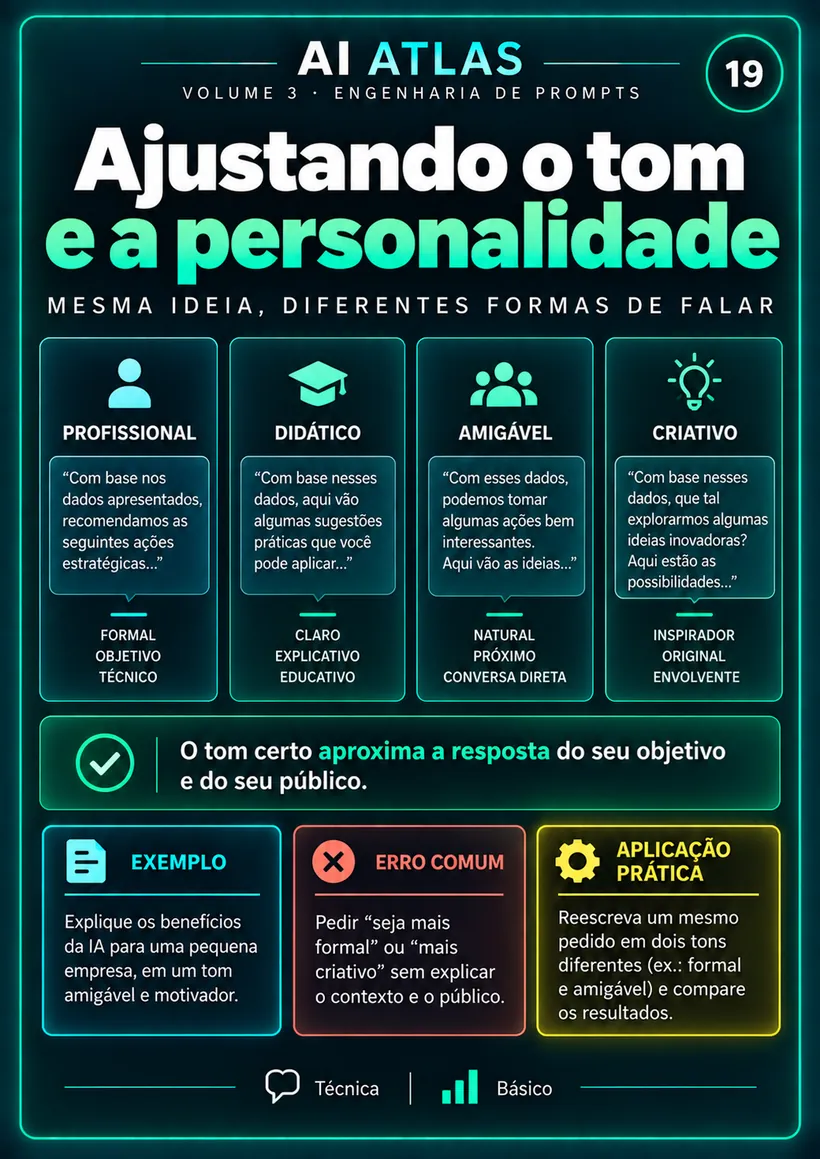 Ajustando o tom e a personalidade