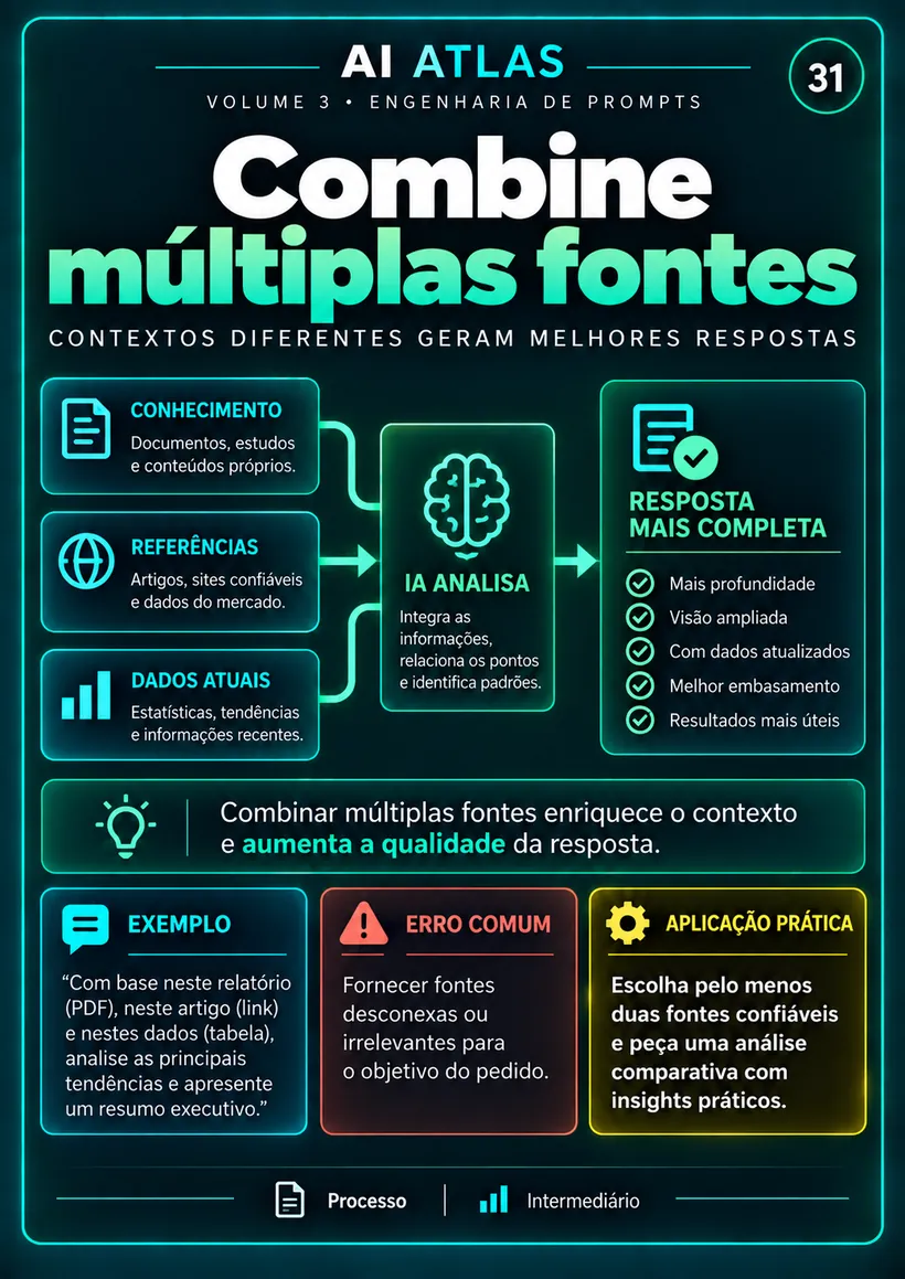 Combine múltiplas fontes